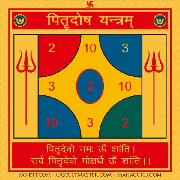 पितृ यंत्र