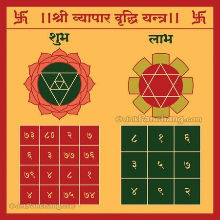 व्यापार वृद्धि यंत्र